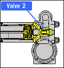 Valve2